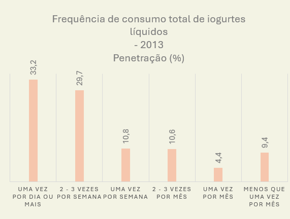Nota. Retirado de TGI